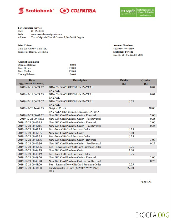 Colombie Déclaration de Scotiabank Colpatria